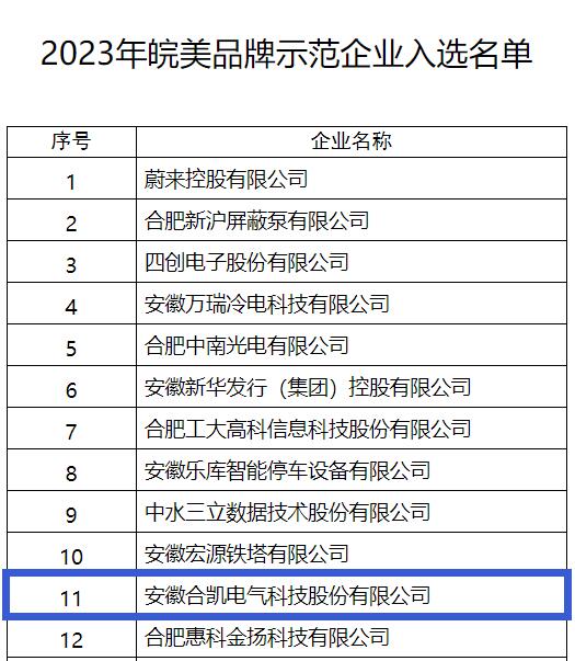 喜报-皖美品牌